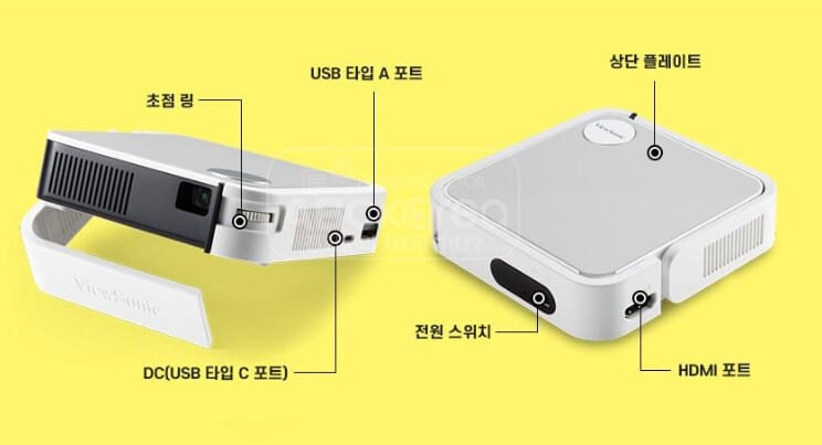 뷰소닉 M1 Mini Plus